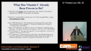 Vitamin C The Ultimate Antibiotic  Dr Thomas E Levy [upl. by Karilla]