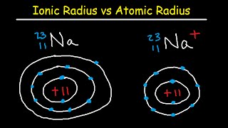 Ionic and Atomic Radius  Periodic Trends [upl. by Atenek]