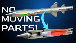 Ramjet engines How do they work [upl. by Emmeline]