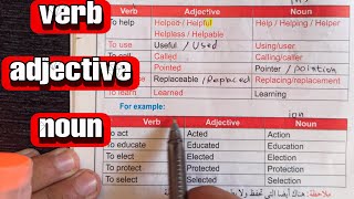 Verbs Adjectives Nouns🇺🇸 أقسام الكلمات [upl. by Nivar]