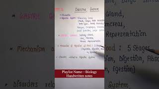 Digestive SystemIndex Unit10  Biology  General Science  Handwritten notes An Aspirant [upl. by Kahlil]