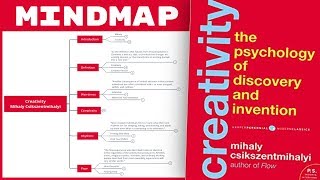 Creativity  Mihaly Csikszentmihalyi Mind Map Book Summary [upl. by Ardnik]