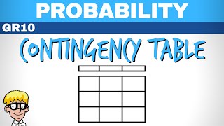 PROBABILITY GRADE 10  EXAM QUESTION [upl. by Isla]