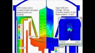 CGSim  Czochralski Silicon Crystal Growth  May 2013 [upl. by Aihseuqram]