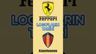 Logoların Tarixi carevozone ferrari koenigsegg [upl. by Opaline829]