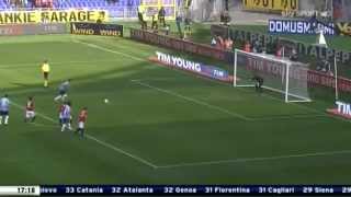 Roma  Lazio 1  2  Serie A TIM 20112012  26° Giornata  04032012  Highlights Sky HD [upl. by Isahella667]