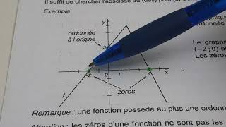 Ordonnée à lorigine et zéros dune fonction [upl. by Schuster]