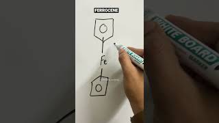 Structure of Ferrocene ferrocene organometalliccompounds [upl. by Ysak355]