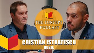 CUM SA INVESTESTI IN IMOBILIARE in 2024 prin HUBIX  Cristi Istratescu  TC Podcast 🎙️ [upl. by Drofyar]