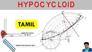 Hypocycloid Construction  Tamil  Engineering Graphics  Pravinkumar YoucaNshine EGyoucan 13 [upl. by Ravid]