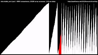 15 Sorting Algorithms in 6 Minutes [upl. by Perlie]