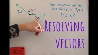 A Level Mechanics  Resolving vectors on force diagrams [upl. by Stauder]