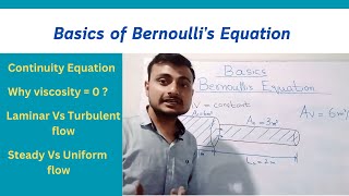 Basics of Bernoullis Equation  Class 11  Physics Ch06  Sec65 [upl. by Icram11]