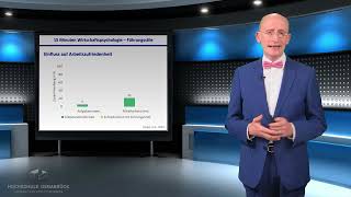 Effektivität klassischer Führungsstile 1 15 Minuten Wirtschaftspsychologie Prof Dr Kanning [upl. by Elades]