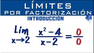 Solución de límites por factorización  Introducción [upl. by Hadlee]