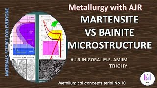 Differentiating the Microstructure of Bainite and Martensite using optical microscopy [upl. by Heidi]