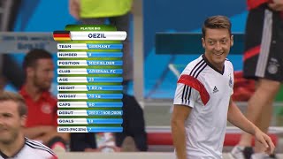 Mesut Özil vs Brazil World Cup 2014 HD 1080p [upl. by Eydnarb187]