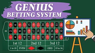 Use This Mathematicians Betting System To Win At Roulette [upl. by Spillar]