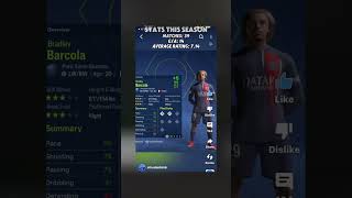 Reacting to my PSG EAFC 25 Rating predictions… [upl. by Yrrak]