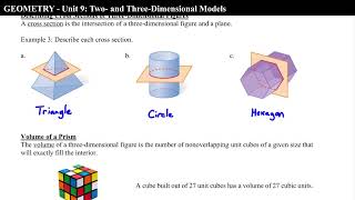 Geometry  Section 92 ThreeDimensional Figures [upl. by Nyleimaj]