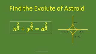 Evolute of Astroid Curve  Engineering Mathematics IAIB  BSM 101  BSM 102  MAKAUT [upl. by Berardo]