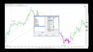 Lucrum Ruby Futures Trading System Overview amp Demonstration for NinjaTrader [upl. by Sato113]