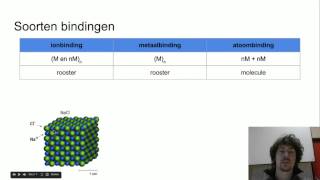 M1H2V1  soorten chemische bindingen [upl. by Notpmah315]