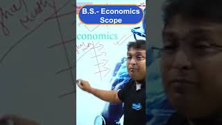 BS Economics Scope  raghuramrajan economics highermathematics shorts economists bseconomics [upl. by Ayomat581]