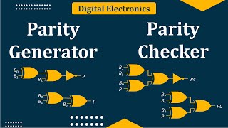 Parity Generator  Parity Checker  Parity generator and Parity checker [upl. by Htebharas447]