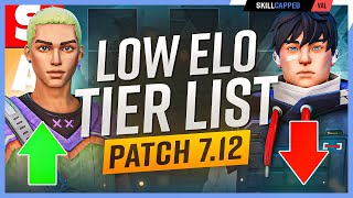 NEW Agent Tier List Patch 712  Gekko Overpowered  Valorant Meta Guide [upl. by Notslah]