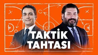 Taktik Tahtası  3 Mart  Fenerbahçenin son saniye isabetleri  EuroLeague’de El Clasico Analizi [upl. by Portwin677]