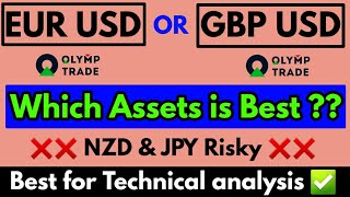 Which assets is best for trading in Olymptrade  🤔🤔 EUR USD Or GBP USD  🤑🤑 Maximum Profit ✌✌ [upl. by Anawait]