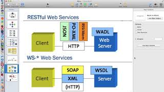 Android WS 002 Android Studio Eclipse JAX WS SOAP Axis2 kSOAP2 2 [upl. by Enileve]