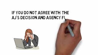 Federal EEO Complaint Process Vignette 5 The Hearing and Final Agency Decision Phase [upl. by Marylynne884]