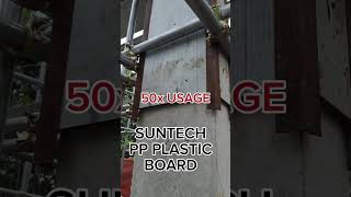 Formworks without the headache Suntech PP Plastic Board KERZEngineering NanoWorx royalsuntech [upl. by Auqenwahs697]