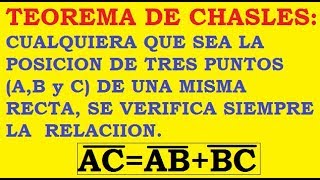 TEOREMA DE CHASLES  DEMOSTRACIÓN Y APLICACIÓN GEOMETRÍA ANALÍTICA [upl. by Eclud]