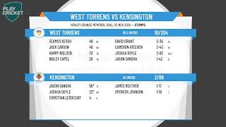 West Torrens v Kensington [upl. by Ignacio]