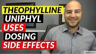 Theophylline Uniphyl  Pharmacist Review  Uses Dosing Side Effects [upl. by Gievlos]