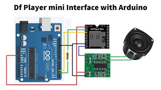 DFPlayer Mini Interface with Arduino and Audio Amplifier  Tutorial [upl. by Giule]