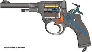 The Nagant revolvers explained  HLebookscom [upl. by Rika]