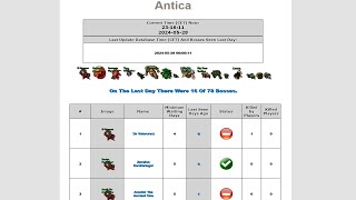 wwwTibiaBossespl  78 Tibia Bosses Statistics  All Servers  All Bosses For Free  McAfee Safe [upl. by Eilah496]