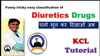 Diuretics Drugs  Funny Tricky Classification  Pharmacology amp Medicinal Chemistry  By Anurag [upl. by Otit326]