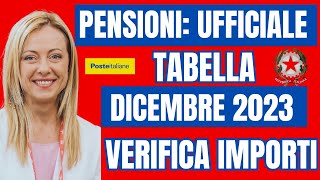 ✅PENSIONI UFFICIALE 👉 IMPORTI DICEMBRE CON TABELLA UFFICIALE ❗️AUMENTI FASCIA PER FASCIA 08📈 [upl. by Orenid]