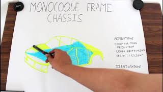 Monocoque Frame Chassis in Hindi [upl. by Frederik]