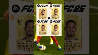 Saliba EAFC 25 Rating 🔥 fifa fifa25 eafc25 fut25 eafc25ratings eafc25cards [upl. by Zebe980]