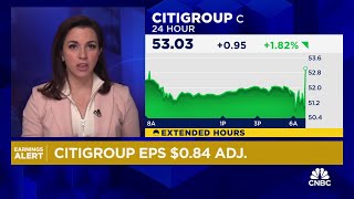 Citigroup posts 18 billion fourthquarter loss after litany of charges [upl. by Ambie256]