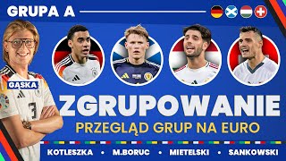 EURO 2024 – ANALIZA GRUPY A NIEMCY SZKOCJA WĘGRY SZWAJCARIA KTO AWANSUJE GOSPODARZE SĄ MOCNI [upl. by Enyleuqcaj710]