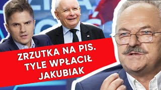 quotPiS wyjdzie zwycięskoquot Kaczyński apeluje o wsparcie Jakubiak zdradza ile wpłacił [upl. by Neelyar]