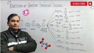 REACTIONS OF BENZENE DIAZONIUM CHLORIDE [upl. by Rehsu]