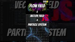 What are flow fields SHORTS [upl. by Annahsed]